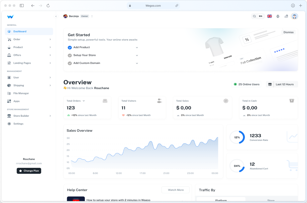 Zone landing page